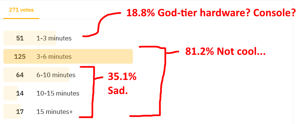 🎵What does the poll say?🎵